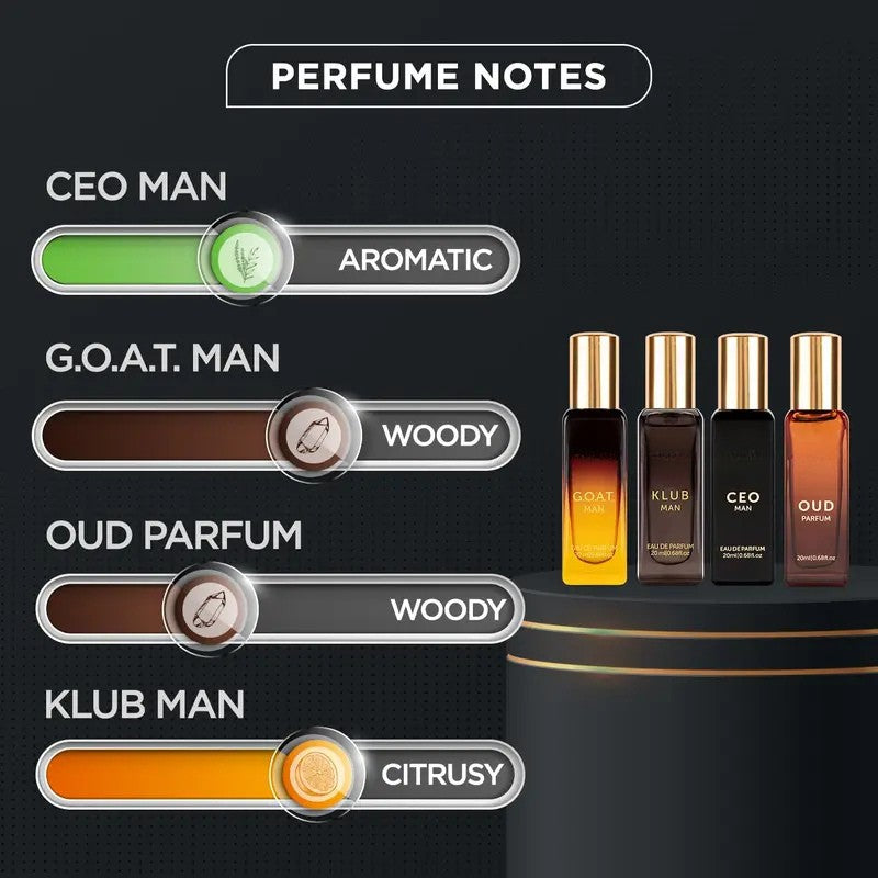 Aeriya™ Luxury Men’s Perfume Set