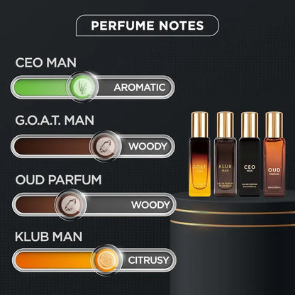 Aeriya™ Luxury Men’s Perfume Set